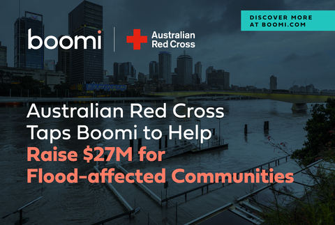Australian Red Cross Taps Boomi to Help Raise $27M For Flood-affected Communities (Graphic: Business Wire)